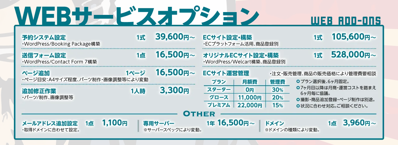 LAPLAB WEBサービスオプション