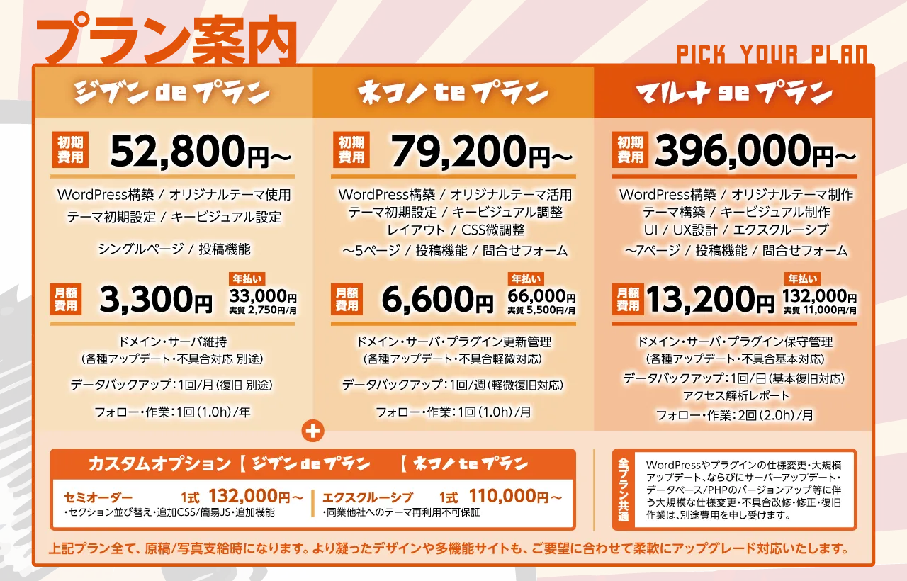 LAPLAB プラン案内「ジブンdeプラン」52,800円~/「ネコノteプラン」79,200円~/「マルナgeプラン」396,000円~